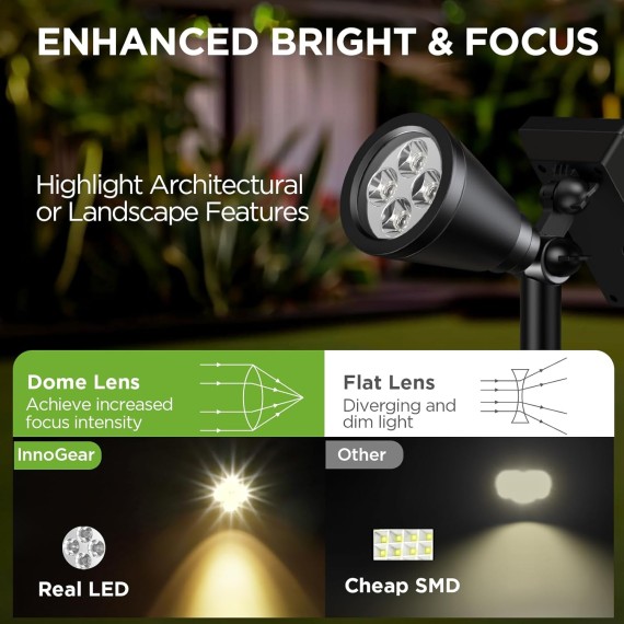 Solar Lights Outdoor Waterproof Solar Garden Light for Outside Yard Landscape Lighting Pathway Spot Lights Spotlight Wall Light Auto On/Off, Pack of 6 (Warm White)