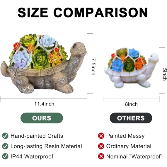 11.5 Inch Solar Garden Statues Turtle Figurine Lights for Outside Garden Decor, Yard Decorations Outdoor Housewarming Gifts for Mom, Women for Mothers Day