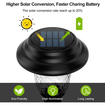 Glass Solar Lights Outdoor, 8 Pack Super Bright Solar Pathway Lights, Up to 12 Hrs Long Last Auto On/Off Garden Lights Solar Powered Waterproof, Stainless Steel LED Landscape Lighting for Yard