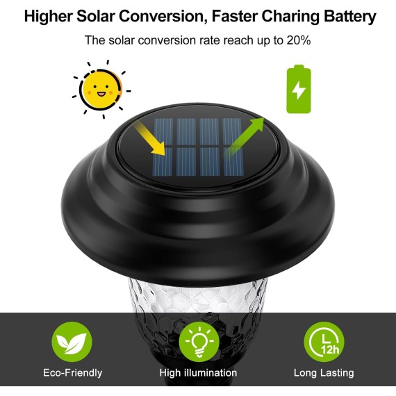 Glass Solar Lights Outdoor, 8 Pack Super Bright Solar Pathway Lights, Up to 12 Hrs Long Last Auto On/Off Garden Lights Solar Powered Waterproof, Stainless Steel LED Landscape Lighting for Yard