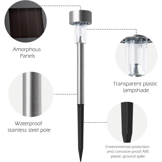 16 Pack Solar Pathway Lights, Solar Landscape Lights Outdoor Waterproof & Auto On/Off, Stainless Steel Solar Powered Garden Lights for Yard, Lawn, Patio, Path, Walkway or Driveway Cold White