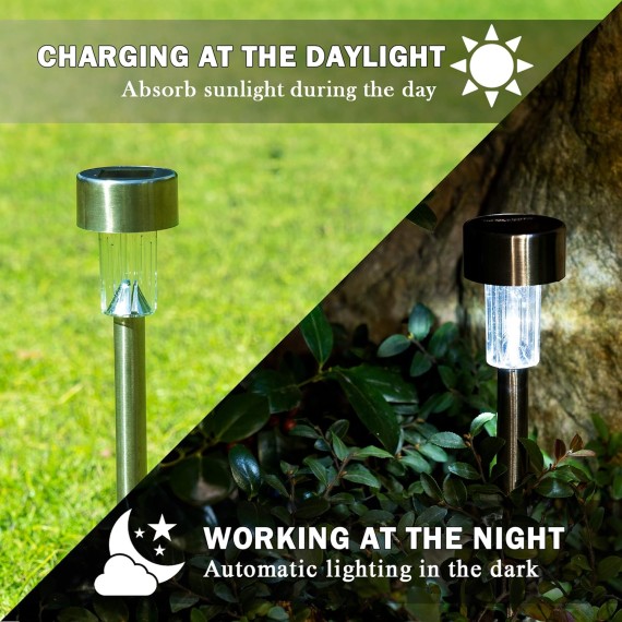 16 Pack Solar Pathway Lights, Solar Landscape Lights Outdoor Waterproof & Auto On/Off, Stainless Steel Solar Powered Garden Lights for Yard, Lawn, Patio, Path, Walkway or Driveway Cold White
