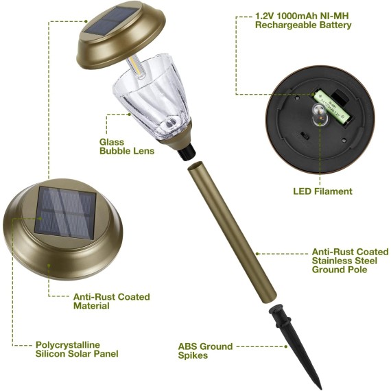 Solar Lights Outdoor Waterproof - 10/25 LM LED Auto On/Off Glass Outdoor Solar Lights for Yard Garden Pathway Driveway Walkway Sidewalk (Warm White)