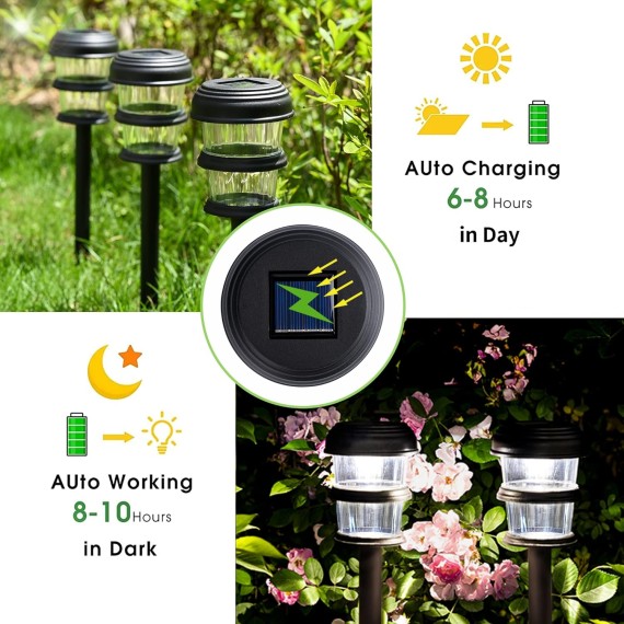 12 Pack Solar Garden Lights, Outdoor Solar Lights Waterproof, Automatic Solar Pathway Lights for Yard, Landscape, Lawn, Patio, Path, and Driveway (Cold White)…