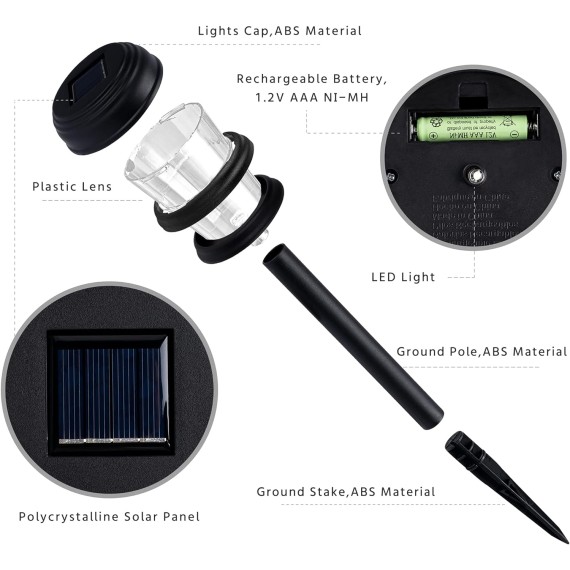 12 Pack Solar Garden Lights, Outdoor Solar Lights Waterproof, Automatic Solar Pathway Lights for Yard, Landscape, Lawn, Patio, Path, and Driveway (Cold White)…