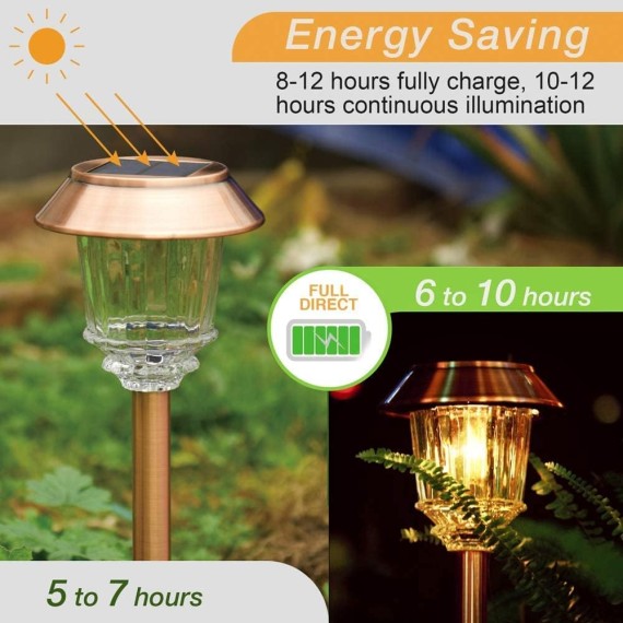 Solar Pathway Lights Outdoor - 6 Pack Solar Garden Lights, Solar Lights Outdoor Auto On/Off IP65 Waterproof Solar Powered Landscape 10-40 LM Dimmable Lighting for Yard Patio Walkway Driveway
