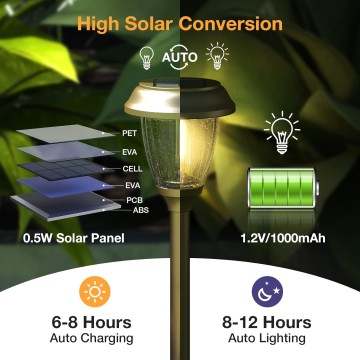 Solar Lights Outside Waterproof 6 Pack - Auto On/Off 10/25 LM LED Glass Outdoor Solar Lights Yard Garden Pathway Walkway Driveway(Warm White)
