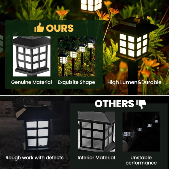 LED Solar Walkway Lights, 16 Pack Waterproof Lights for Garden, Landscape, Path, Yard, Patio, Driveway - Maintain 10 Hours of Lighting
