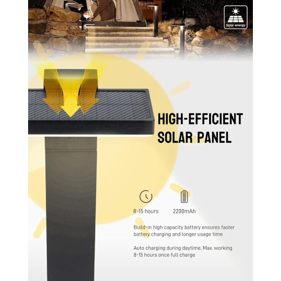 Solar Pathway Lights Outdoor Motion Sensor Landscape Lights 2 Pack Aluminum Dual-use Path Lights for Garden, Patio, Yard, Driveway,Deck (Square)