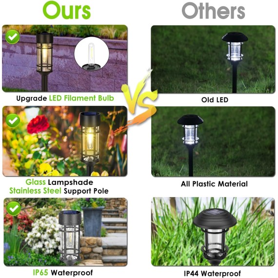 8 Pack Solar Pathway Lights Outdoor, LED Solar Garden Lights Glass Stainless Steel Solar Landscape Lights Up to 12 Hrs Outdoor Solar Lights for Lawn Yard Walkway Driveway