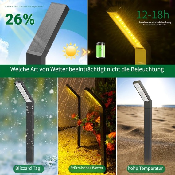 Solar Pathway Lights, 8 Pack Solar Outdoor Garden Light Waterproof Solar Powered with Warm White LED Lights, Landscape Path Lighting for Driveway, Patio, Yard, Backyard, Lawn