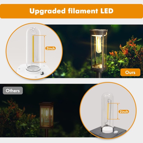 Solar Pathway Lights Outdoor 8 Pack, Bright Solar Path Light Outside Waterproof, Solar Garden Decorative Solar Powered Landscape Lights for Walkway Driveway Lawn Patio Sidewalk Yard Decor