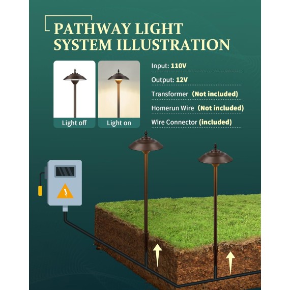 Low Voltage Pathway Lights, 12V LED Landscape Lights Outdoor Waterproof (Included Connector), Cast-Aluminum Sidewalk Walkway Lights Path Lights for Yard Walkway Garden (6 Pack, Spire)