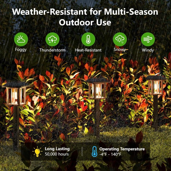 Solar Lights Outdoor Waterproof - 2-Tone Bronze & Wood Tone (Color), 20 LM LED Garden Lights Solar Powered Glass Metal, Outdoor Solar Lights for Yard Landscape Driveway Walkway (Warm White)