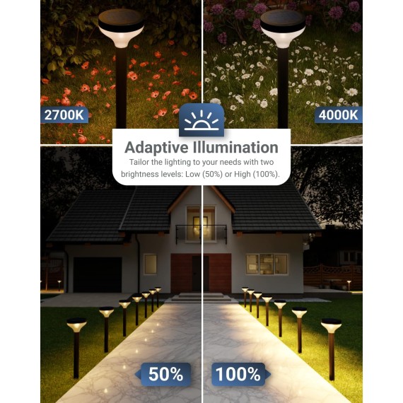 6 Pack Round Solar Pathway Lights Outdoor, Super Bright 120 LM, 2CCT 2700K/4000K, Dimmable Path Lights for Garden, Backyard, Walkway, Driveway