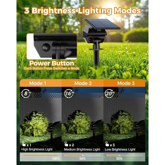 8 Pack Solar Spot Lights Outdoor Waterproof, 52 LED Solar Landscape Lights 3 Lighting Modes, IP65 Solar Powered Spotlights Outdoor Solar Lights for Yard Outside Garden Tree (Cool White)