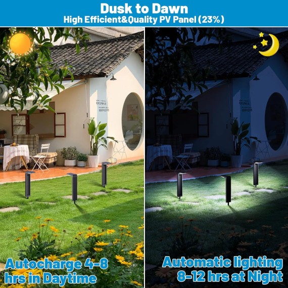 Solar Path Lights,2 Modes(Cold White or Warm White),Bright Solar Path Light Outdoor Waterproof,Perfect Elegant Guide Light or Deco for Yard,Garden,Lawn,Sideway,Driveway,Outdoor Event(8Pack)